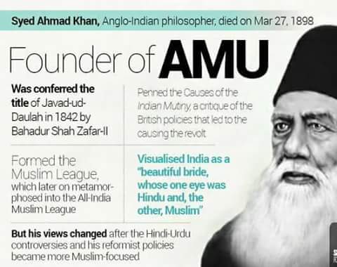 Muslims of India Twitter'da: "27 March 🕥 Remembering #SirSyed Ahmad Khan  on his death anniversary. The great scholar and statesman laid the  foundation of Aligarh College which later up-graded to Aligarh Muslim