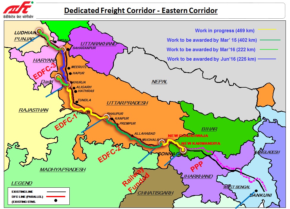 Complete Summary of DFCC Project by Rail Analysis Team: 800 km Set To Open  By December-end - Rail Analysis India