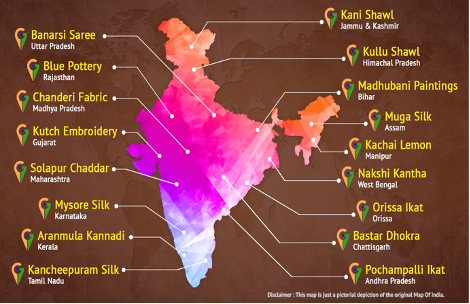 8anarsi Saree 
Blue Pottery 
Chanderi Fabric 
Kutch Embroidery 
Solapur Chaddar 
Mysore Silk 
Aranmula Kannadi 
Kani Shawl 
Madhubani paintings 
Muga Silk 
Len-voc, 
Nakshi Kantha 
Bastar Dhokra 
pochampalli Ikat 