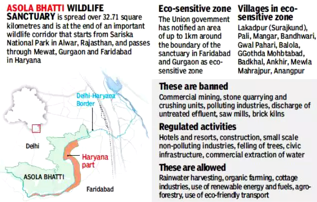 Dumping Inert Waste in Asola Bhatti Wildlife Sanctuary