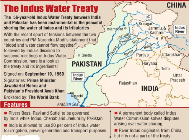 The Indus Water Treaty 
The 56-year-old Indus Water Treaty between India 
and Pakistan has been instrumental in the peaceful 
sharing the water of Indus and its tributaries 
With the recent spurt of tensions between the two 
countries and PM Narendra Modi•s statement that 
"blood and water cannot flow together" 
Isla 
LOC 
rinaga 
Jammu.& 
Kashmii 
H. 
CHINA 
Indus 
River 
followed by India's decision to 
suspend meetings Of Indus Water 
Commission, here is a look at 
the treaty and its ingredients: 
Signed on: September 19, 1960 
Signatories: Prime Minister 
Jawaharlal Nehru and 
Pakistan's President Ayub Khan 
Brokered by: The World Bank 
e Ouetta 
PAKISTAN 
Indus 
River 
Punjab 
aryan 
Uttarakha 
Features 
Arabian .9a 
Rivers Beas. Ravi and Sutlej to be governed 
by India while Indus, Chenab and Jhelum by Pakistan 
India is allowed to use 20 per cent of Indus water 
for irrigation, power generation and transport purposes 
Delhi 
Uttar 
Pradesh 
Rajasthan 
INDI 
• A permanent body called Indus 
Water Commission solves disputes 
arising Over water sharing 
• River Indus originates from China, 
but it is not a part of the treaty 