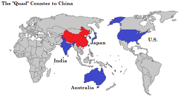 The "Quad" Counter to China apan India Australia U.s.