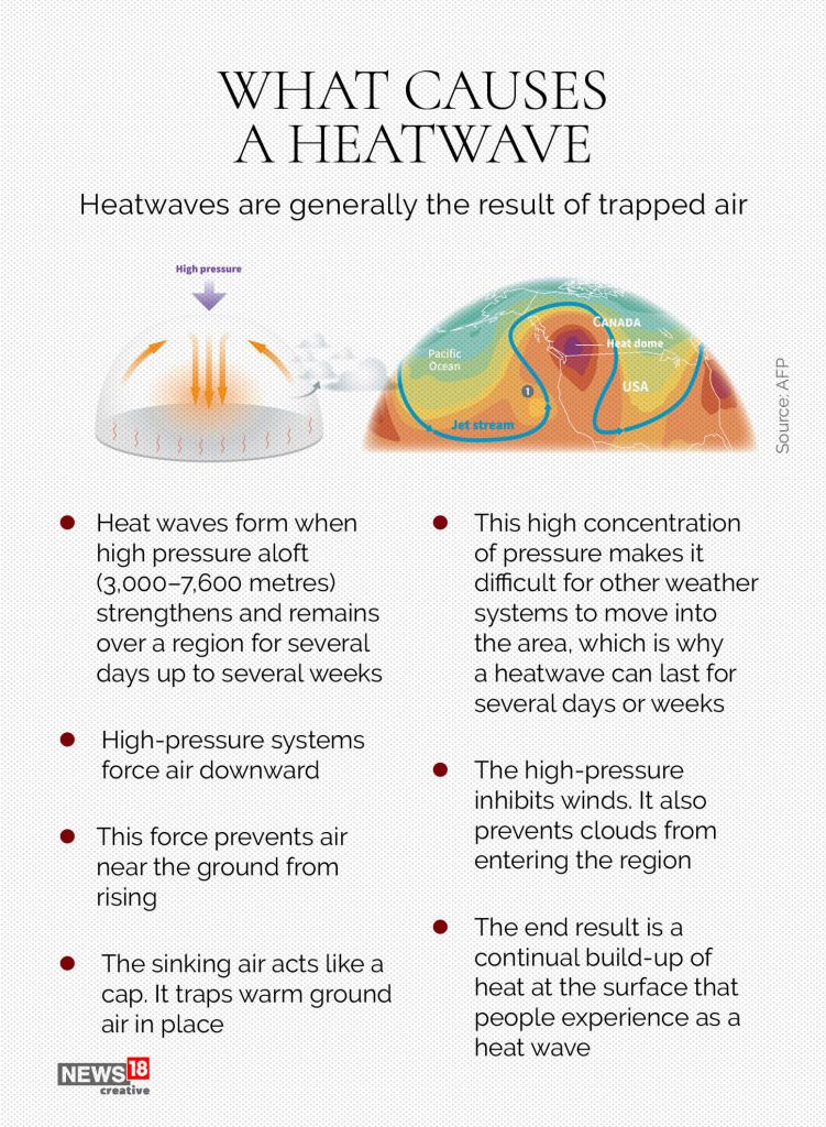 US-Canada Heat Wave: What is a Heat Dome? Is Climate Change Induced? |  Explained in GFX