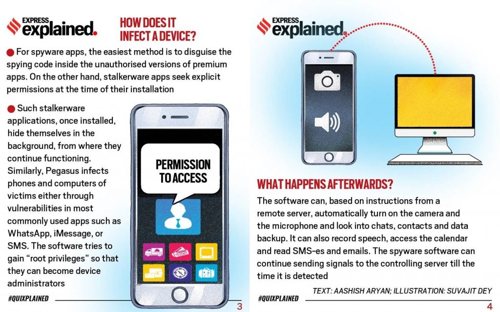 A zero-click attack helps spyware like Pegasus gain control over a device without human interaction or human error. Pegasus can infect a device without the target’s engagement or knowledge. So, all awareness about how to avoid a phishing attack or which links not to click are pointless.
Pegasus was developed by the Israeli firm NSO Group that was set up in 2010 and since then NSO’s attack capabilities have become more advanced.