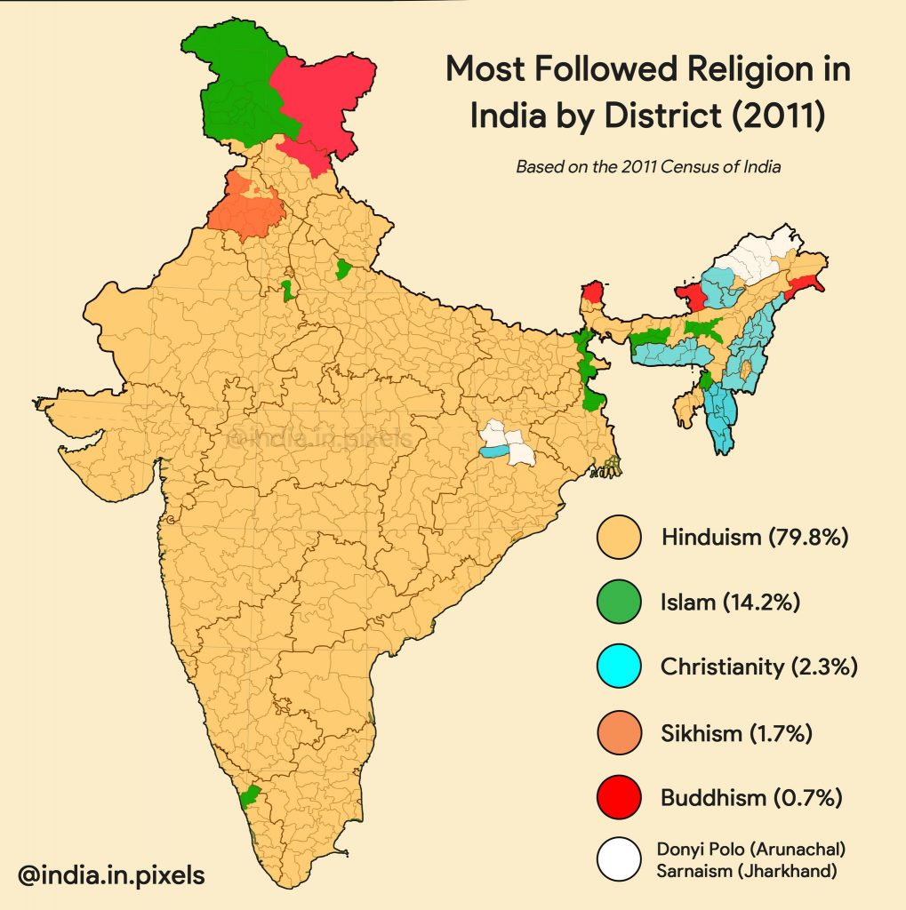 India in Pixels on Twitter: "Most followed religion in India by District  [2011 Census]… "