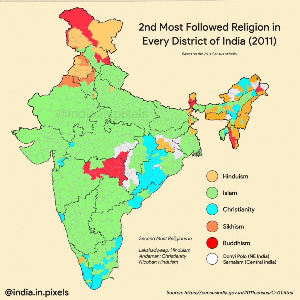 India in Pixels on Twitter: "Second most followed religion in every  district of India [2011]… "