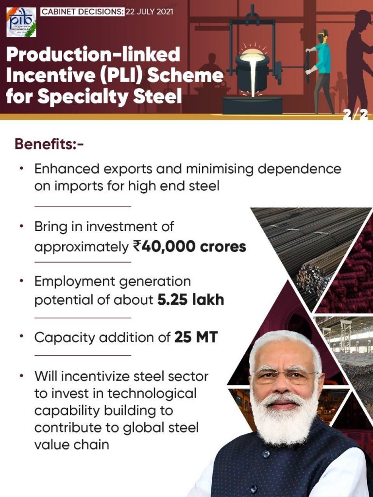 22 JULY 2021 
CABINET DECISIONS: 
Production-linked 
Incentive (PLI) Scheme 
for Specialty Steel 
Benefits:- 
Enhanced exports and minimising dependence 
on imports for high end steel 
Bring in investment of 
approximately uO,OOO crores 
Employment generation 
potential of about 5.25 lakh 
Capacity addition of 25 MT 
• Will incentivize steel sector 
to invest in technological 
capability building to 
contribute to global steel 
value chain 