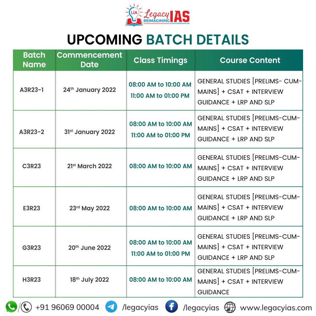 Upcoming Batches for Prelims cum Mains course Legacy IAS Academy