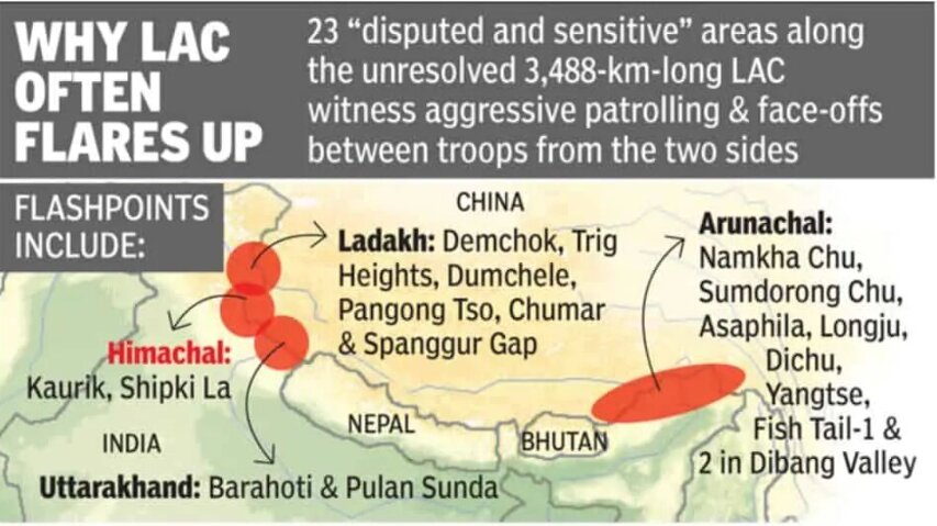 Editorials/Opinions Analysis For UPSC 22 February 2022 