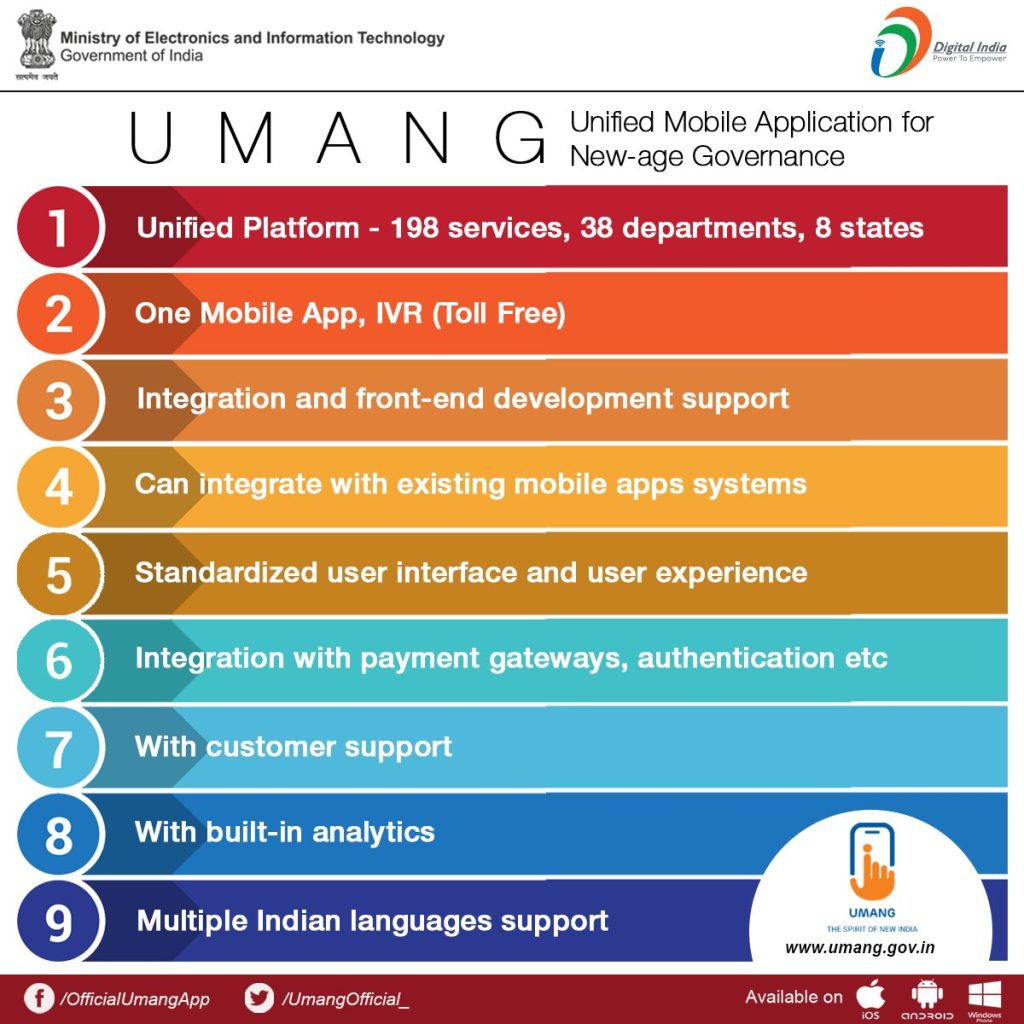 Unified Mobile Application For New Age Governance (UMANG)