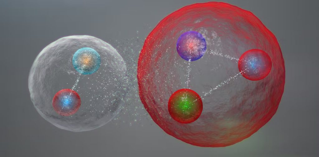 Three new ‘Exotic’ Sub-Atomic Particles Discovered  