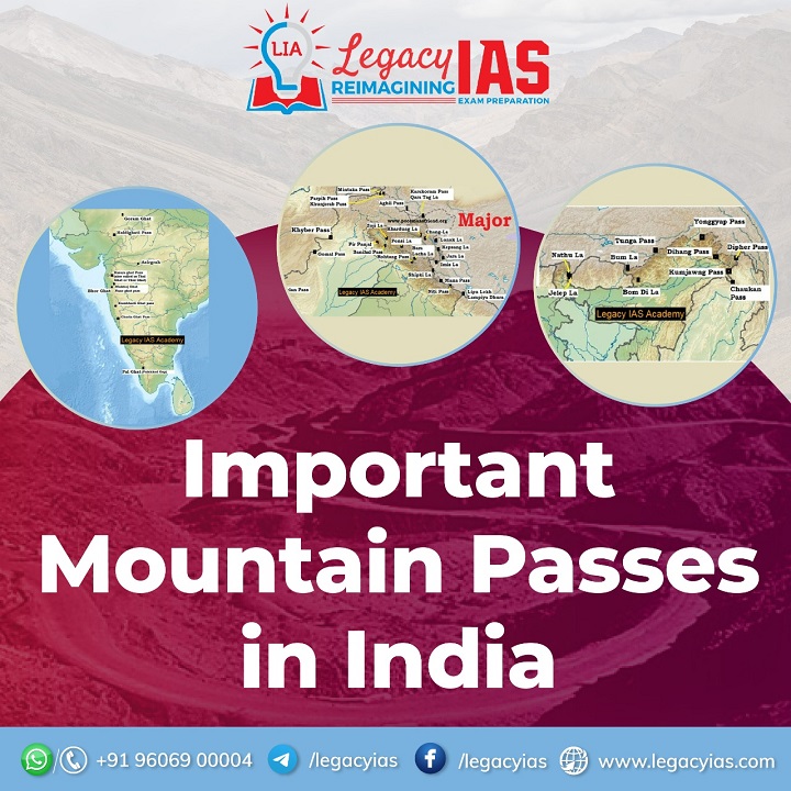 Major Mountain Passes in India - UPSC IAS