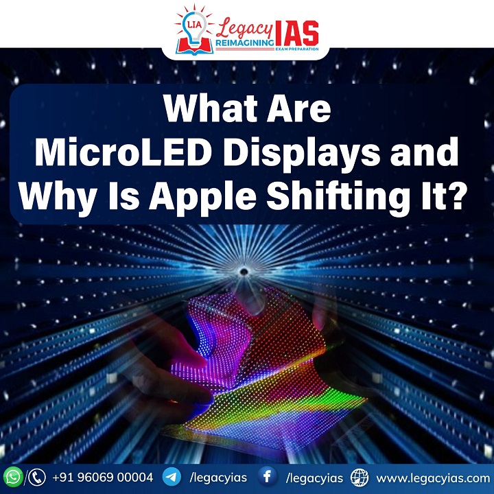 MicroLED Displays