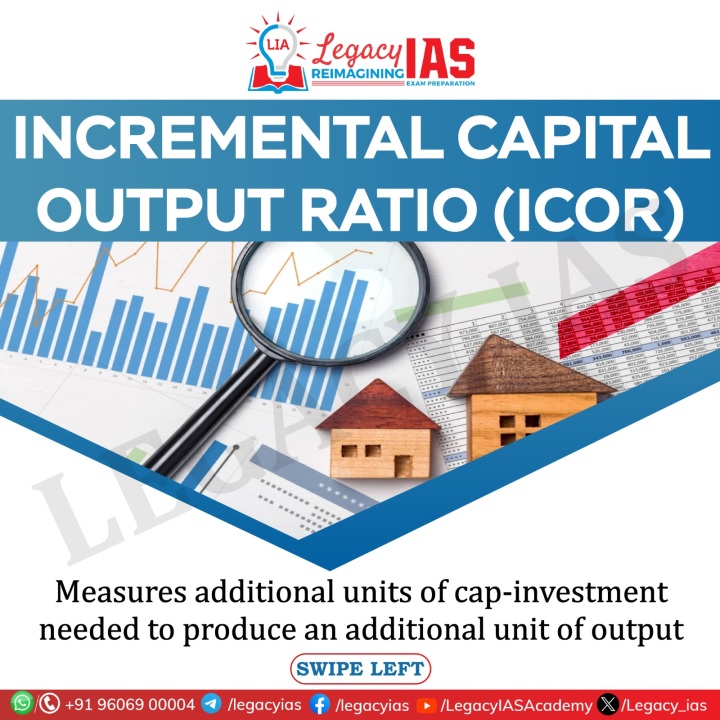 Incremental Capital Output Ratio (ICOR): Definition and Formula